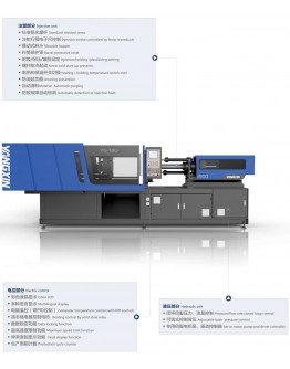 YS series servo energy-saving injection molding machine