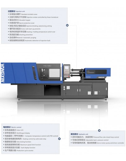 YS series servo energy-saving injection molding machine