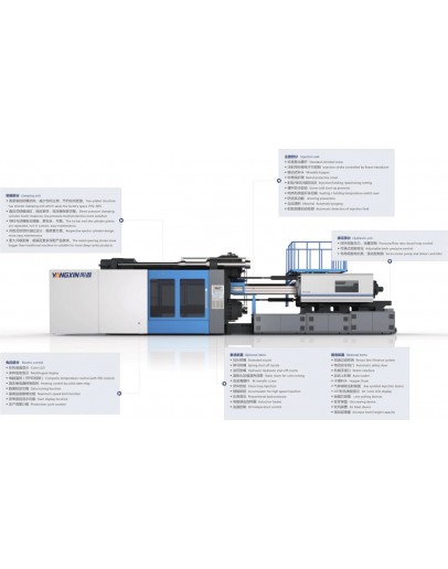 YT series two-platen large molding machine